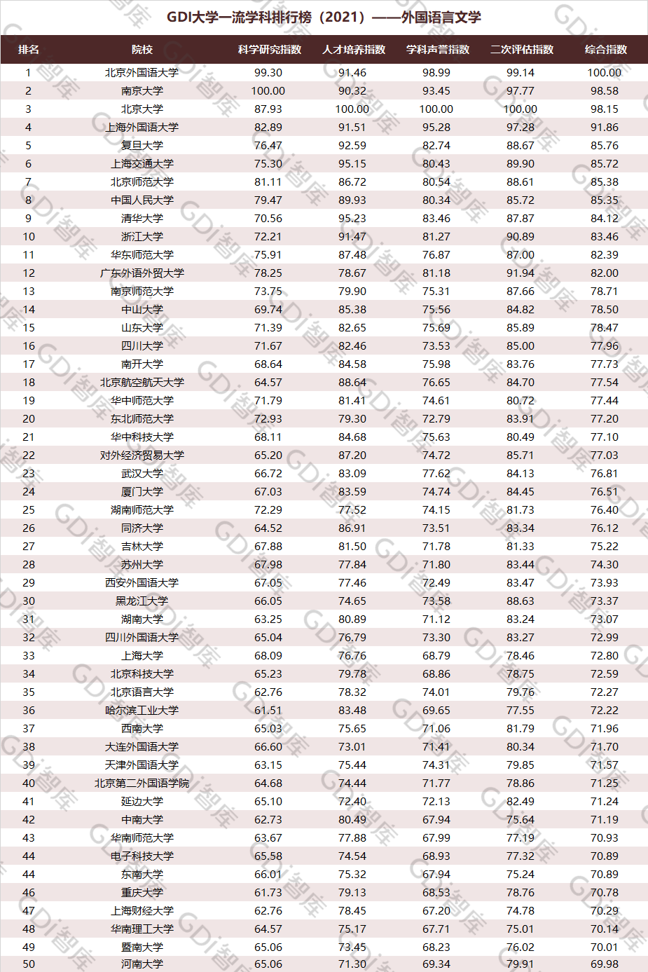 末日类小说排行榜2021_2021七猫必读榜年度榜单出炉,免费小说也有大IP(2)