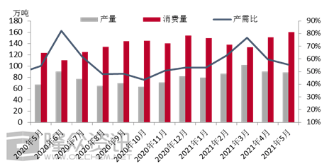 2021年广西gdp与越南比较_2021年1季度中国GDP增长18.3 ,越南呢(3)