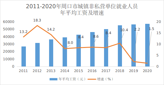 2020gdp突破四百亿的县级市_广东20个县级市GDP 高州第一,南雄垫底,四县超五百亿(3)