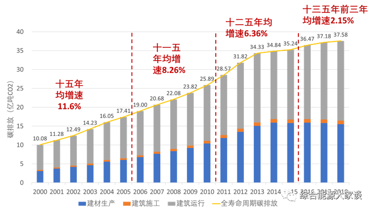 广西在东盟十国gdp能排第几_东盟十国的GDP各是多少 其中超过千亿美元的国家有几个(3)