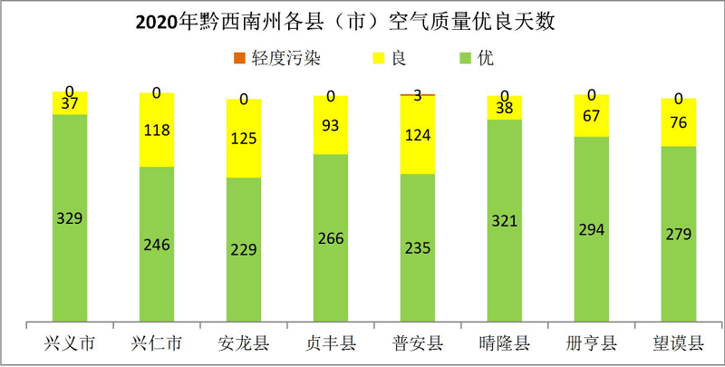 全州绍水多少人口_全州醋血鸭图片