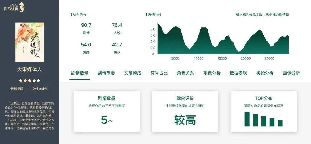 进行试水 1996cd3fd97142dea9a432f113e08693.jpeg