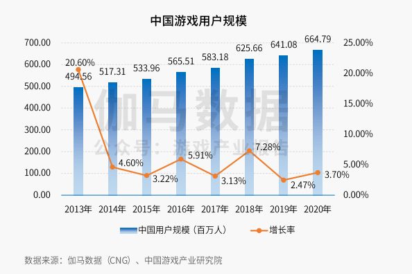 2020中国各城市税收占GDP_2020年江浙地区税收占GDP比例对比