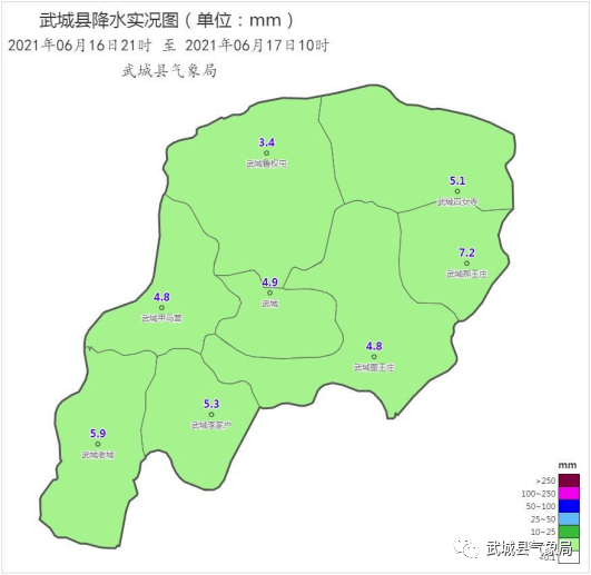 2毫米,最大降水量7.2毫米昨天夜間我縣普降小雨