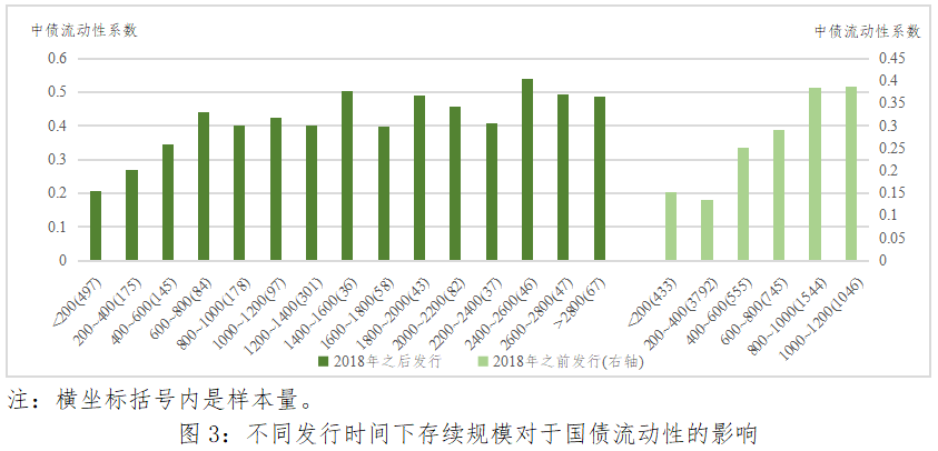 主成分我国gdp的影响因素_成分我国论文,基于主成分法的我国通货膨胀影响因素有关论文范文参考(2)