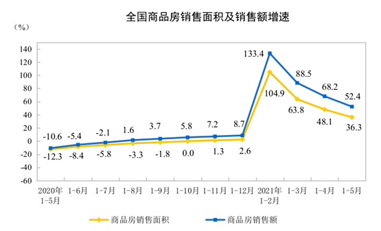 家居装修算不算GDP_不看不知道 装修易出现的10件傻事 2(2)