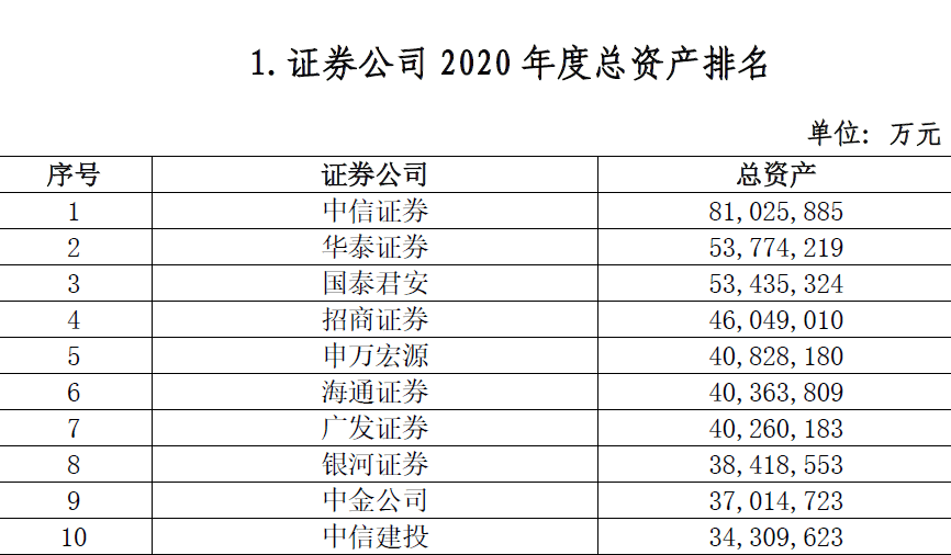 财通 排名_招财图片聚财(3)