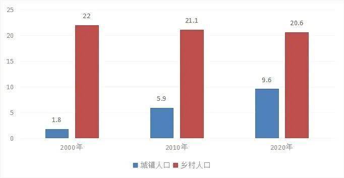 越西县人口_越西县商业用房地产拍卖公告