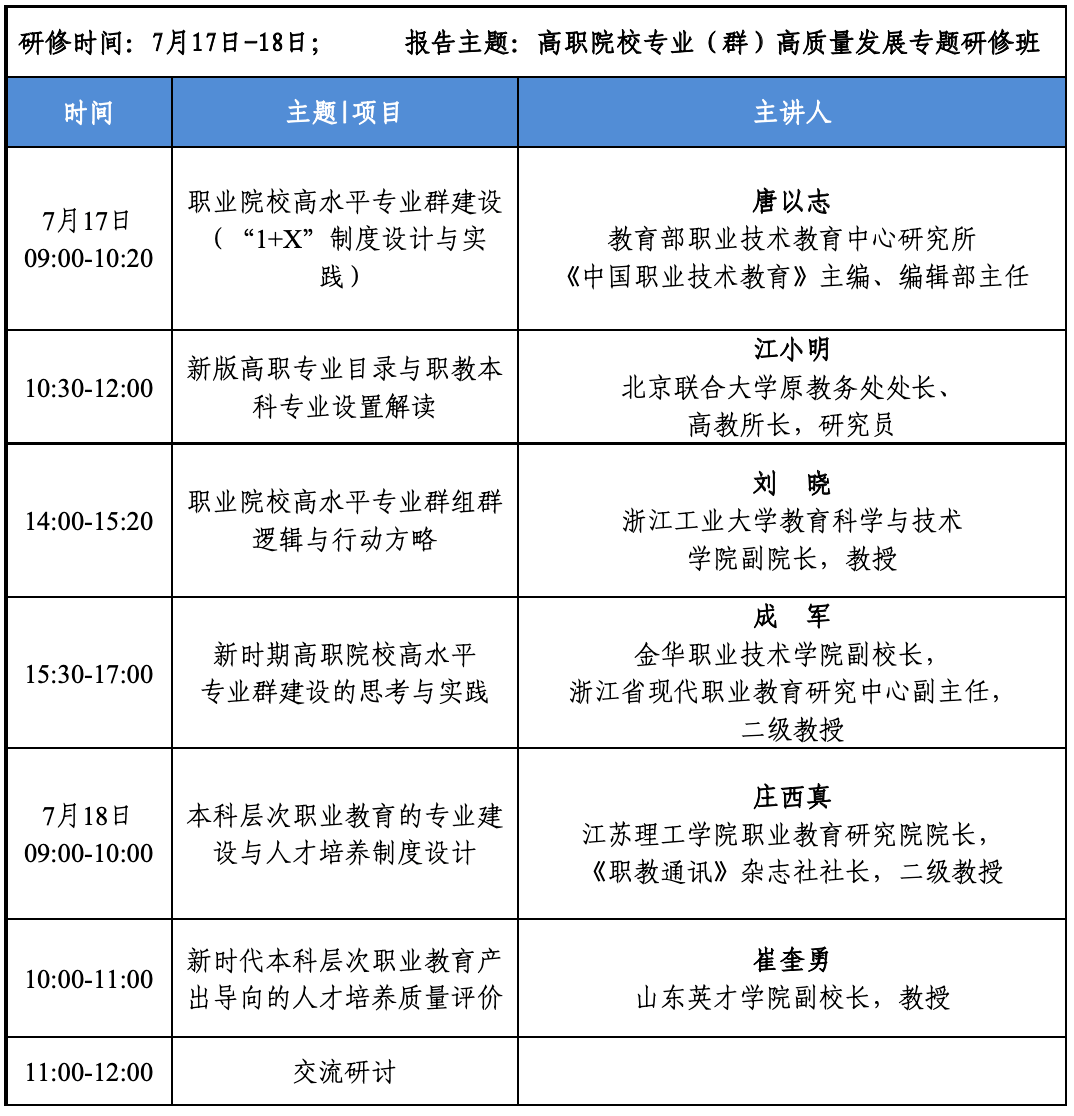 为学习贯彻全国职业教育大会精神,进一步落实《国家职业教育改革实施