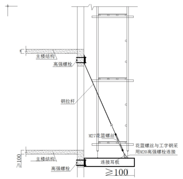 外架悬挑工字钢间距图片