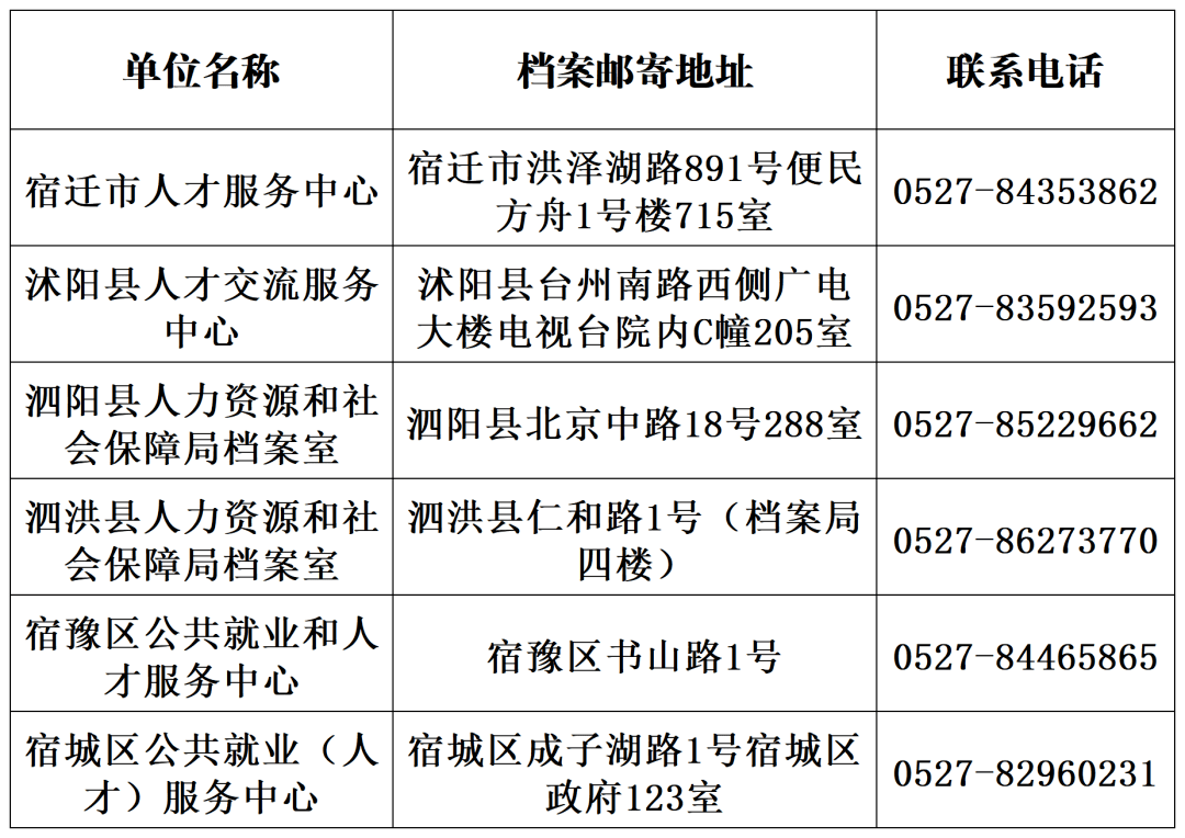 9f5299052c8a4cd1aaf5bee1f4039a46.png