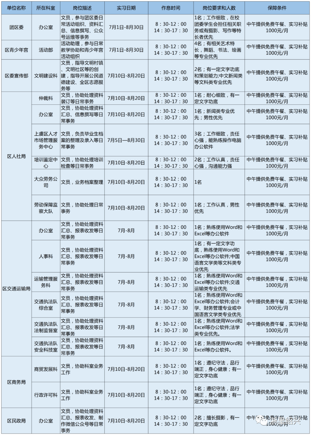 柯桥区全年GDP_最多跑一次 浙江加速度 各项工作取得了阶段性成效