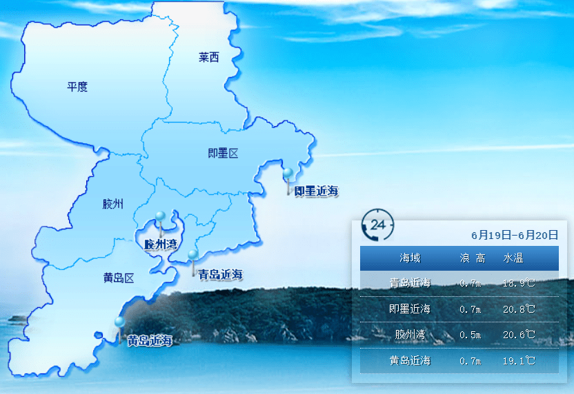 青岛明日(6月19日)潮汐预报+天气预报