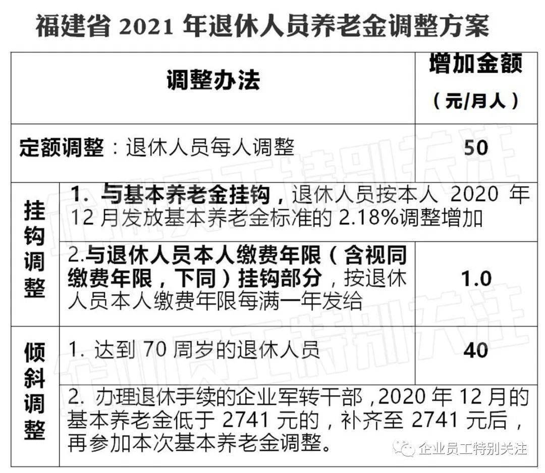 莆田人口有多少2021_视频 莆田到底有多冷 结冰了结冰了结冰了