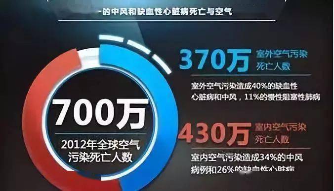 未来最好的健康行业 de6f448e7d074490b40b237200ee7150.jpeg