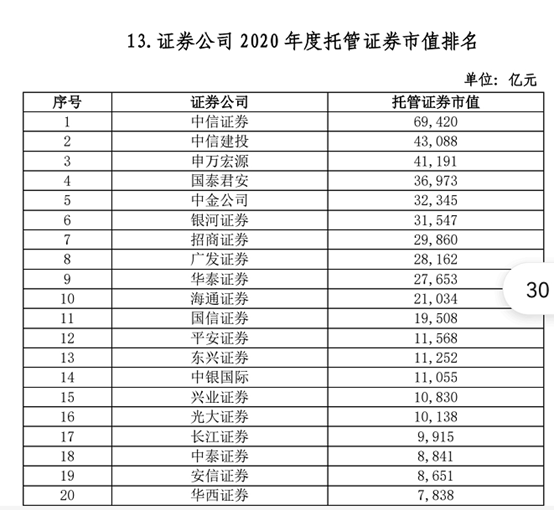 it占gdp多少_美国2018年GDP为20.5万亿美元,这个能占世界GDP多大比重(2)