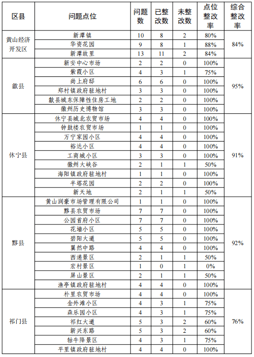 a32e19100ccf43dda8fd59b75f5d52c9.png