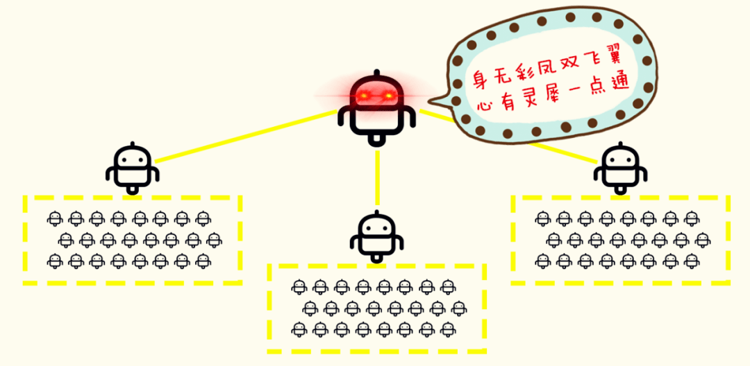 形容人口多_形容人多的(2)