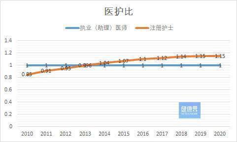 挪威多少人口_世界有多快,挪威人就有多慢(3)