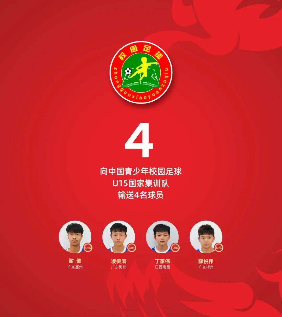 富力足校丨八载辛勤耕耘,桃李遍布绿茵_足球