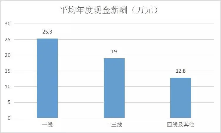 中国最大问题是人口太多贴吧_中国人口问题(2)