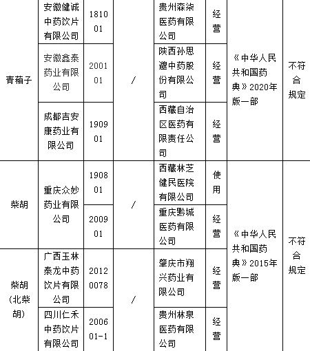 中国高等教育人口比例_我国高等教育人口比例 英国受高等教育人口比例(2)