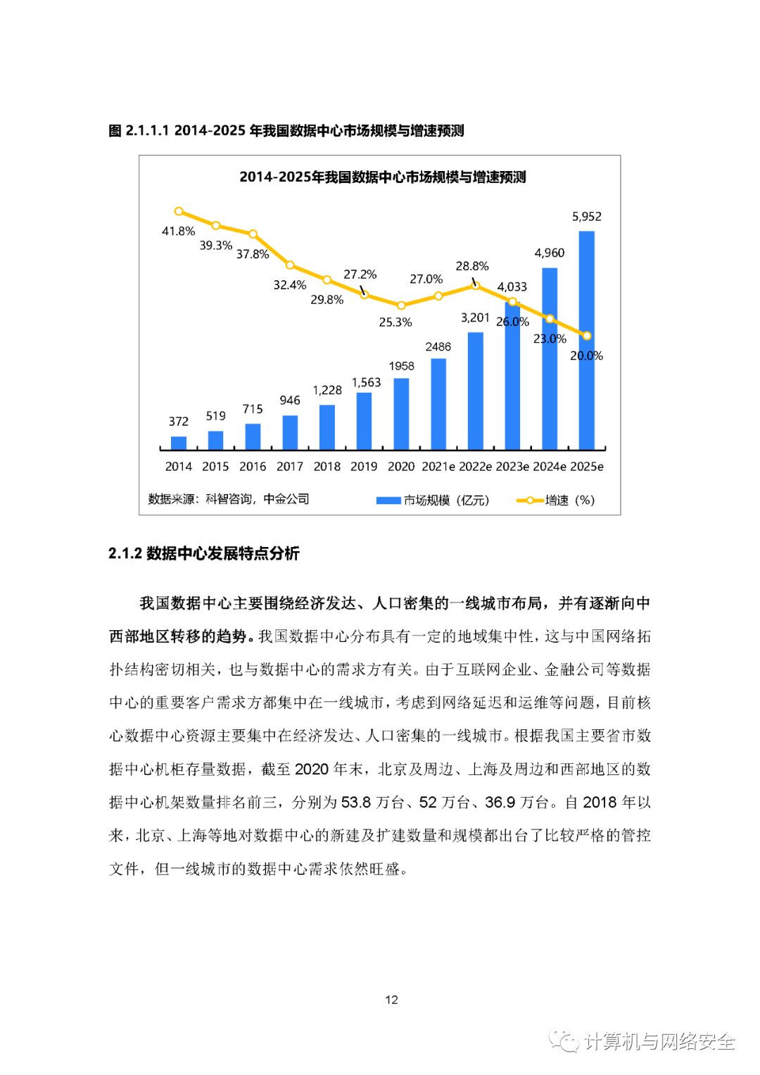 天门市gdp数据2020_太马永久参赛号名单出炉(2)