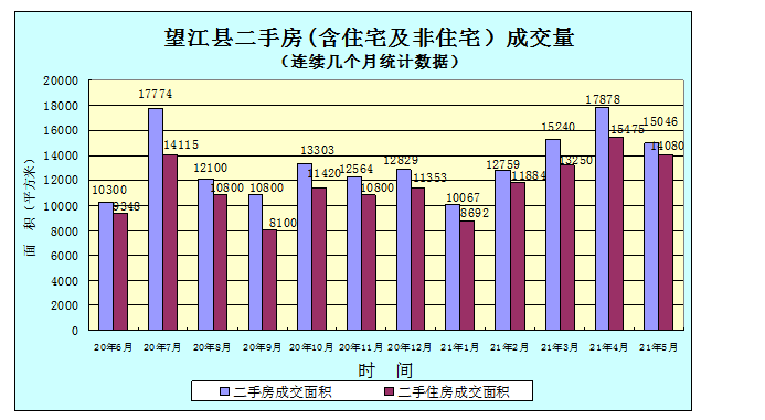 博罗县各镇2021gdp_成绩单出炉 惠阳区前三季GDP增速领跑各县区,大亚湾区招商引资成效明显(2)