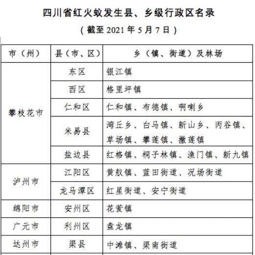 六安人口2021_沈阳连续7年上榜15大新一线城市(3)