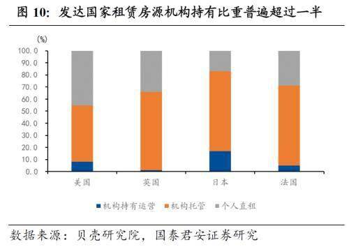 商业综合体考虑GDP_2020年1 2月商业综合体品牌100强榜单发布(3)