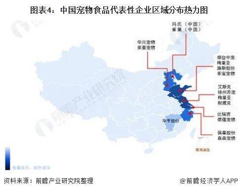 亚富体育登录洞察2021：中国宠物食品行业竞争格局及市场份额(图4)