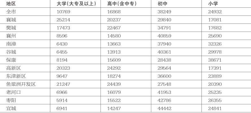 南召多少人口_盘点2020 风光摄影优秀作品集锦(3)