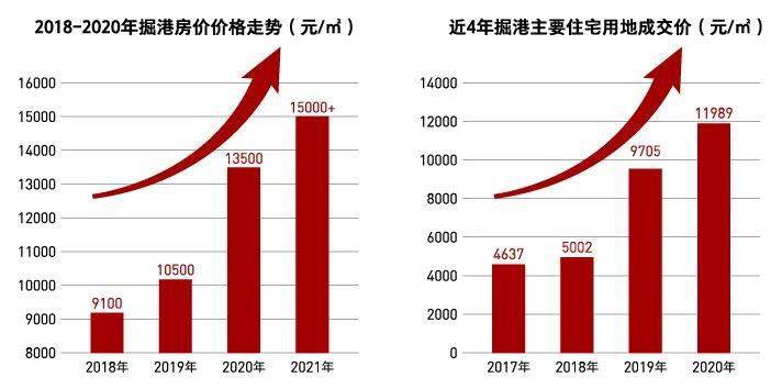 桥下镇GDP2020年_温州永嘉 中国教玩具之都 电商带来行业新变革(2)