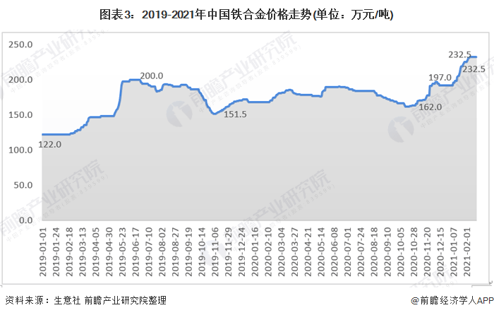 贵港和玉林2020年gdp差距_会东县2020年GDP 四川会东县2021年图片(2)