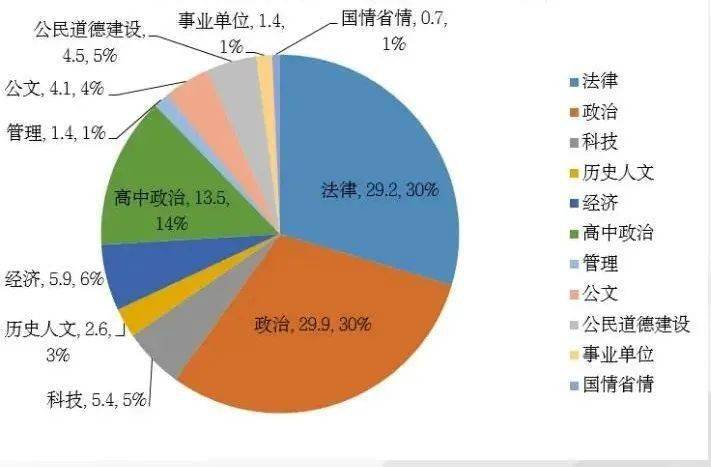 义务比金华gdp更高_浙江金华与江苏镇江的2019年上半年GDP,谁成绩更好(2)