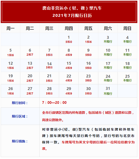 2024年尾号轮换时间表「2024年7月限行尾号时间表」
