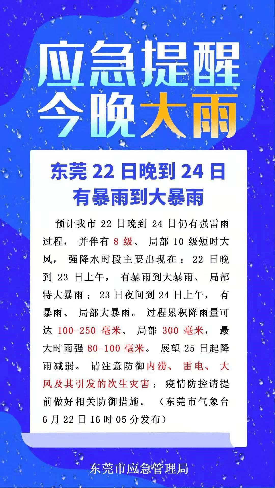 请注意防御！22日至24日将有大到暴雨，需防御短时强降水、局地雷电和大风沙田 5623