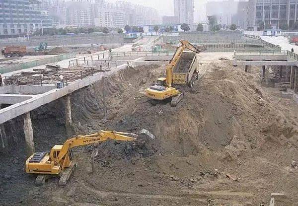大型深基坑施工过程图文解析!