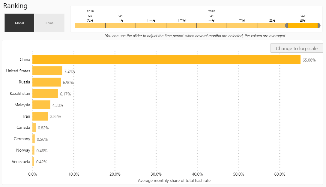 唐山挖铁矿产值算不算gdp_实务必备 现实中的GDP是怎么算出来的(2)