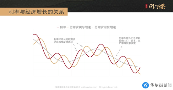 人口债务_我们是被系统性风险重锤了(3)