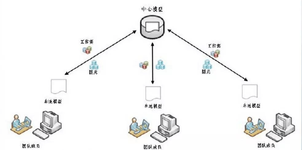 93460685f7394fa8bf52d4db2d2c77f2.png