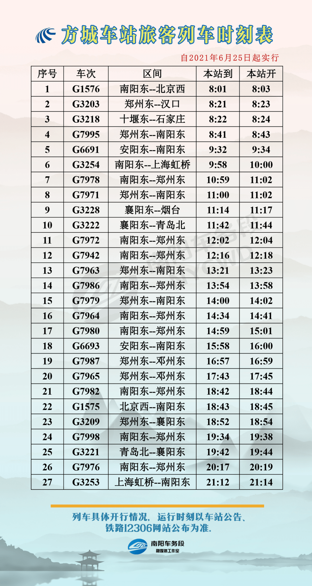 轨道交通直快列车、快速列车最新时刻表来了_重庆市人民政府网