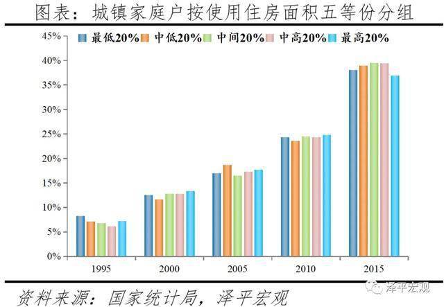 2021年人口峰值吗_2021年人口普查结果(2)