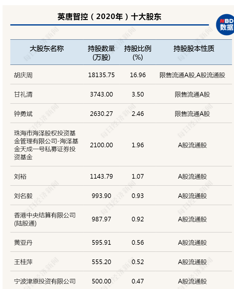 买卖人口网站_竞拍网站疑卷钱数百万 用户无法将虚拟货币变现(3)