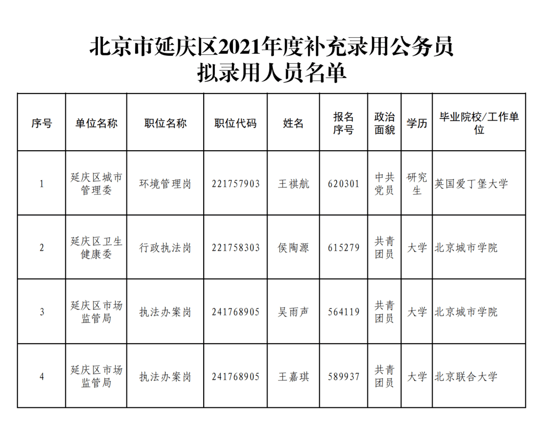 北京市人事考试网站_北京市人事考试网站_北京市人事考试网站