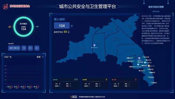 平台|苏州高新区：区块链技术正逐步用于民生服务