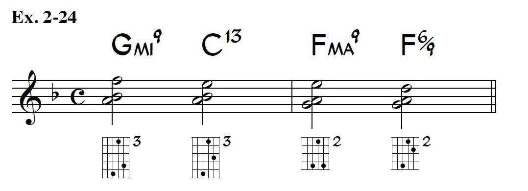吉他和声——源于"壳式"的三个音音型伴奏(2)