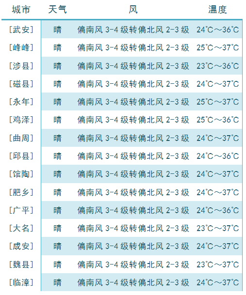 30449edfd68e423b8f0d2a058e1e888c.png