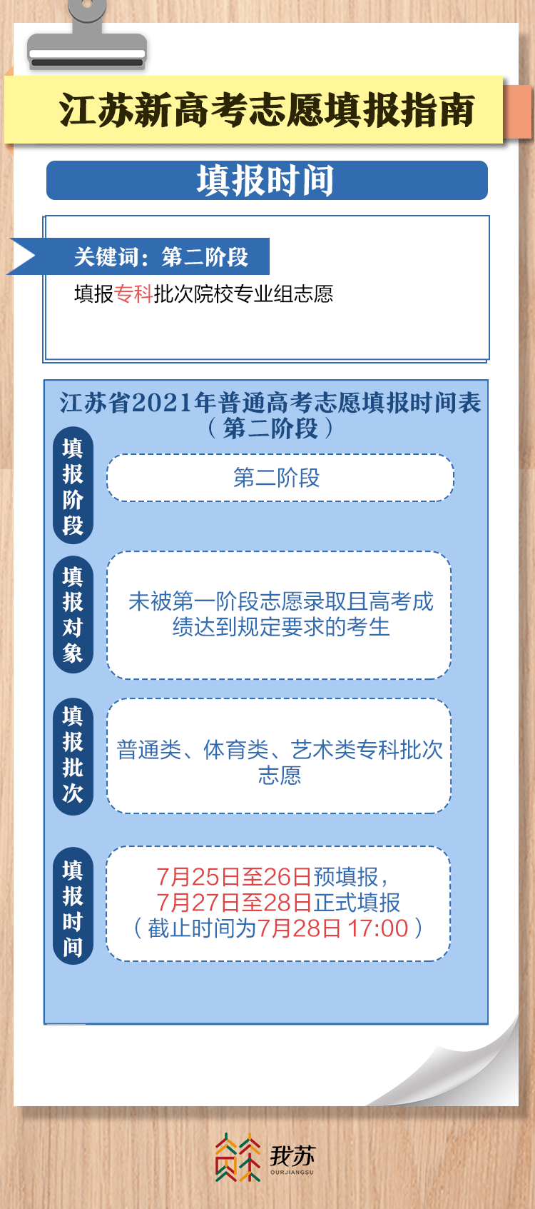 华东理工大学分数线_华东理工大学是分数线_华东理科大学各省录取分数线