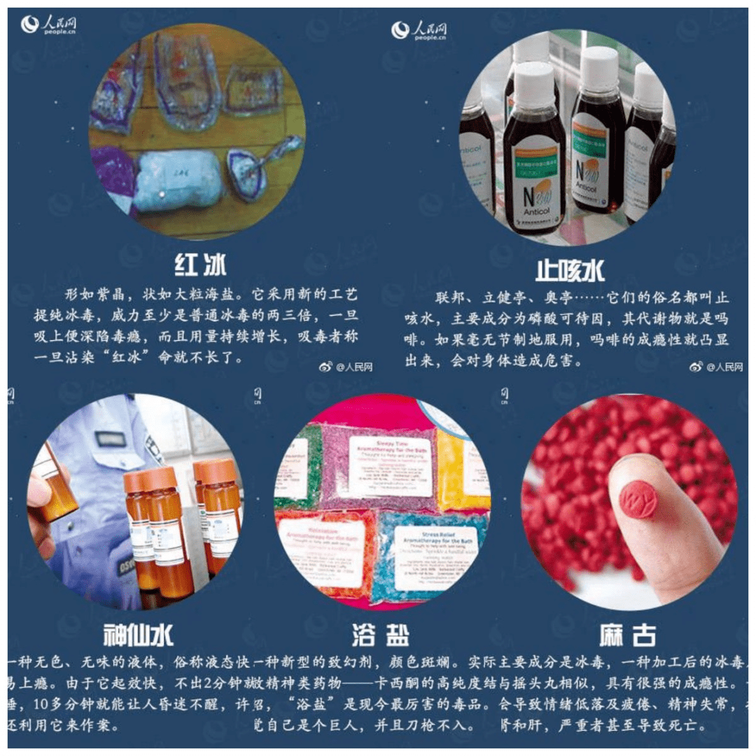 参与禁毒斗争 构建和谐社会_毒品